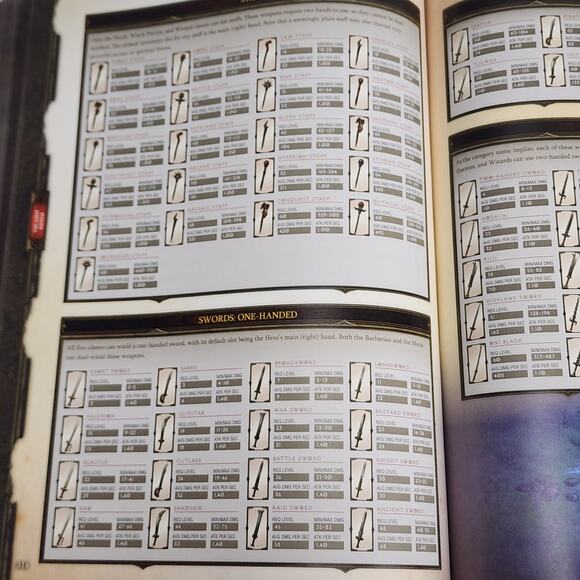 DIABLO III 2012 Loot Action RPG ARPG 444 Page Softcover Strategy Guide Book - Picture 10 of 11